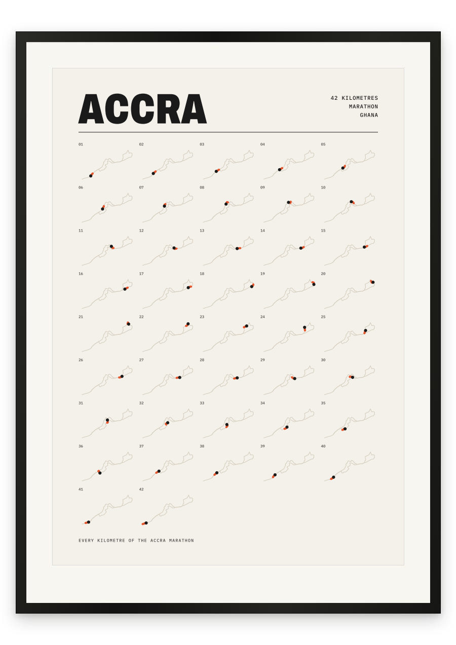 Accra Marathon — Orange, kilometres