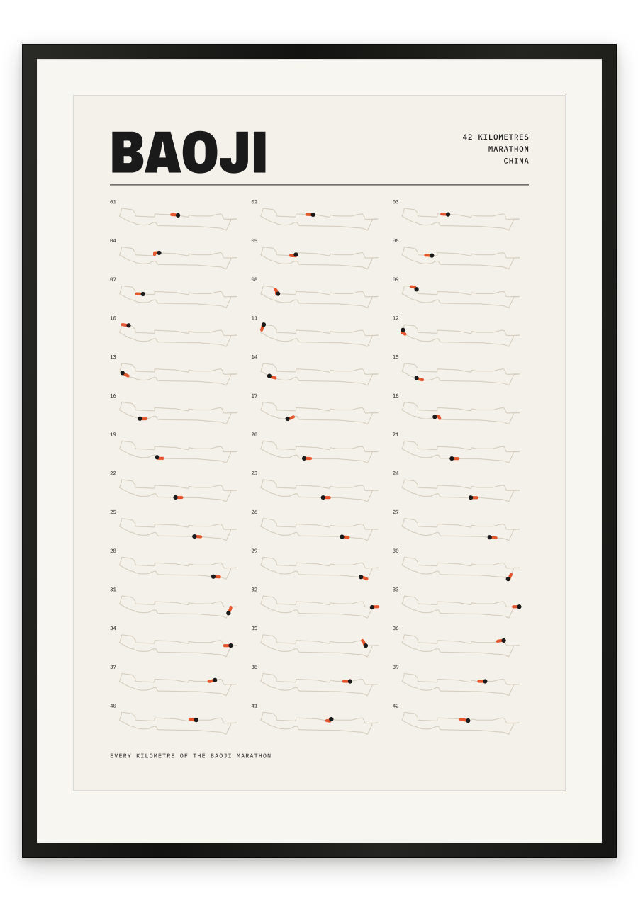 Baoji Marathon — Orange, kilometres